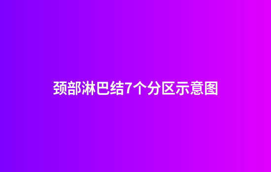 颈部淋巴结7个分区示意图